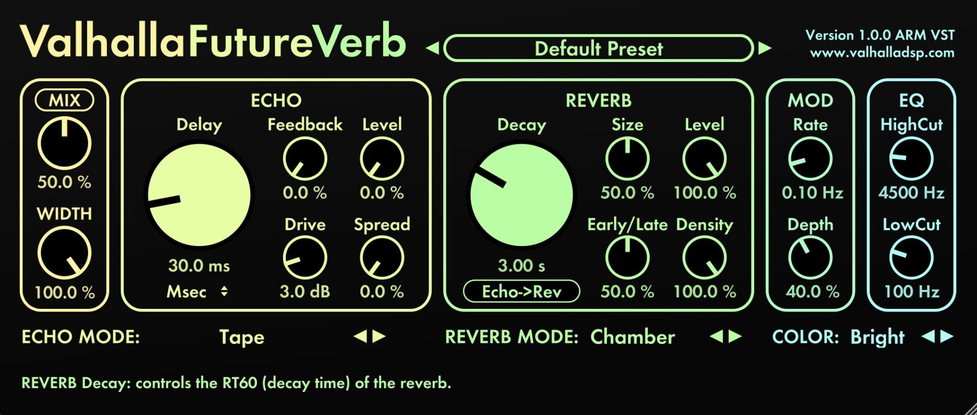 Valhalla FutureVerb - Valhalla DSP